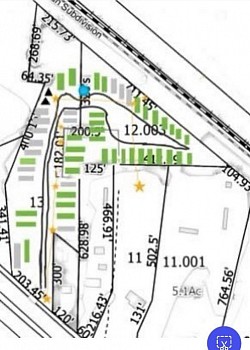 Measurements of the park